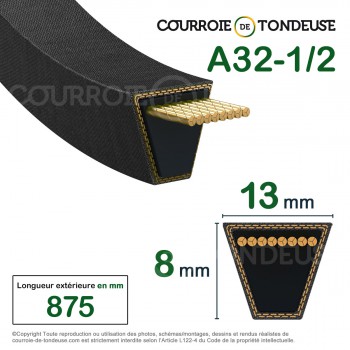 Le modèle de Courroie type trapézoïdale lisse A32-1/2 - A32.5-OPTIBELT