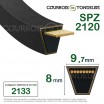 Le modèle de Courroie type trapézoïdale lisse SPZ2120 - SPZ2120-OPTIBELT