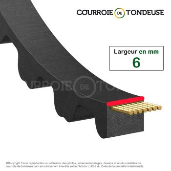 Le modèle de Courroie dentée simple 204-3M6 - 204-3M6