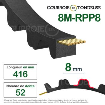 Le modèle de Courroie dentée simple 416-8M20 - 416-8M20