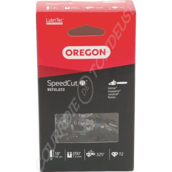 Le modèle de Chaîne de tronçonneuse Oregon .325