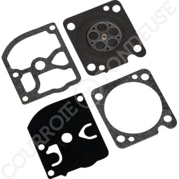 Le modèle de Kit membrane Zama GND-105 - GND105