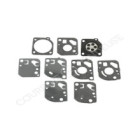 Kit membrane adaptable GND-18