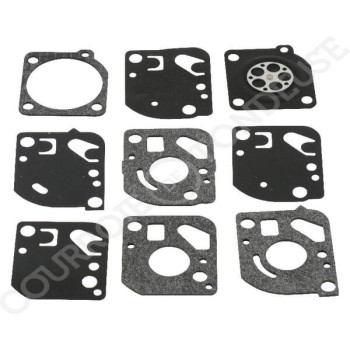 Le modèle de Kit membrane Zama GND-18 - GND18