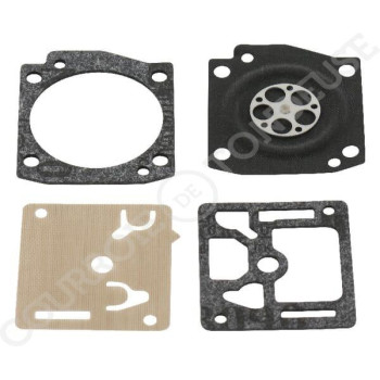 Le modèle de Kit membrane Zama GND-54 - GND54