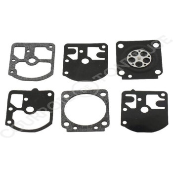Le modèle de Kit membrane Zama GND-5 - GND5