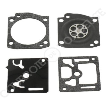 Le modèle de Kit membrane Zama GND-65 - GND65