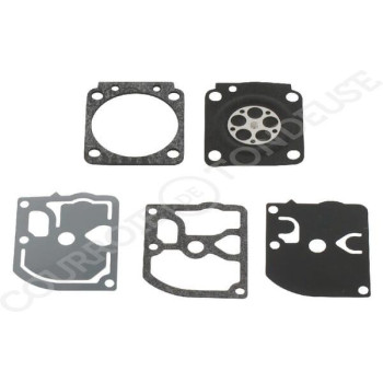 Le modèle de Kit membrane Zama GND-71 - GND71
