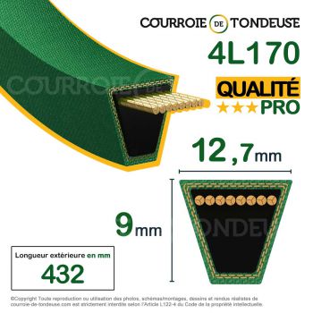Le modèle de Courroie renforcée kevlar pour tondeuse 4L170 qualité pro - 4L170-HQ