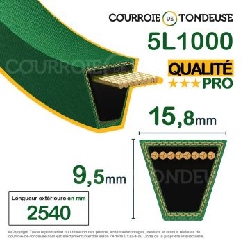 Le modèle de Courroie renforcée kevlar pour tondeuse 5L1000 qualité pro - 5L1000-HQ