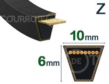 Nos modèles de RALLY