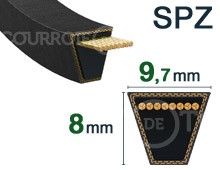 Nos modèles de RALLY